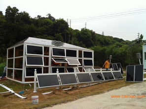太陽能發電系統選購指南 從光伏發電站到家用太陽能解決方案